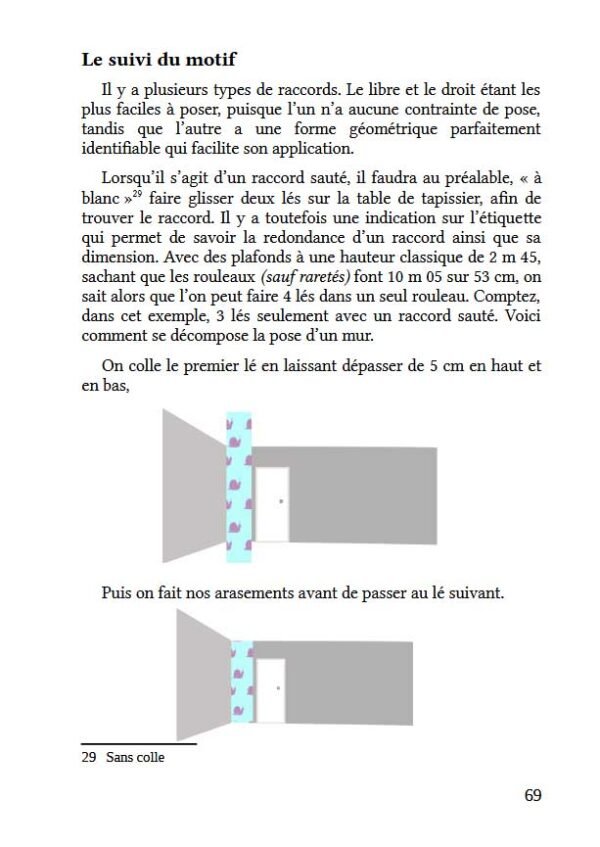 NOUVEAU - Livre "LE MANUEL DU PEINTRE"