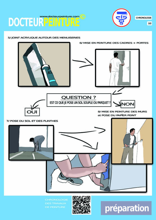 pagetestdocteurpeinture2 Livret - "La peinture en bâtiment" VERSION PDF